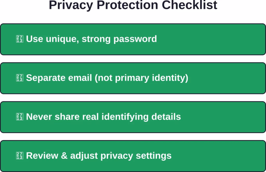 Essential privacy protection steps for users of AI chatbot platforms like CrushOn AI.
